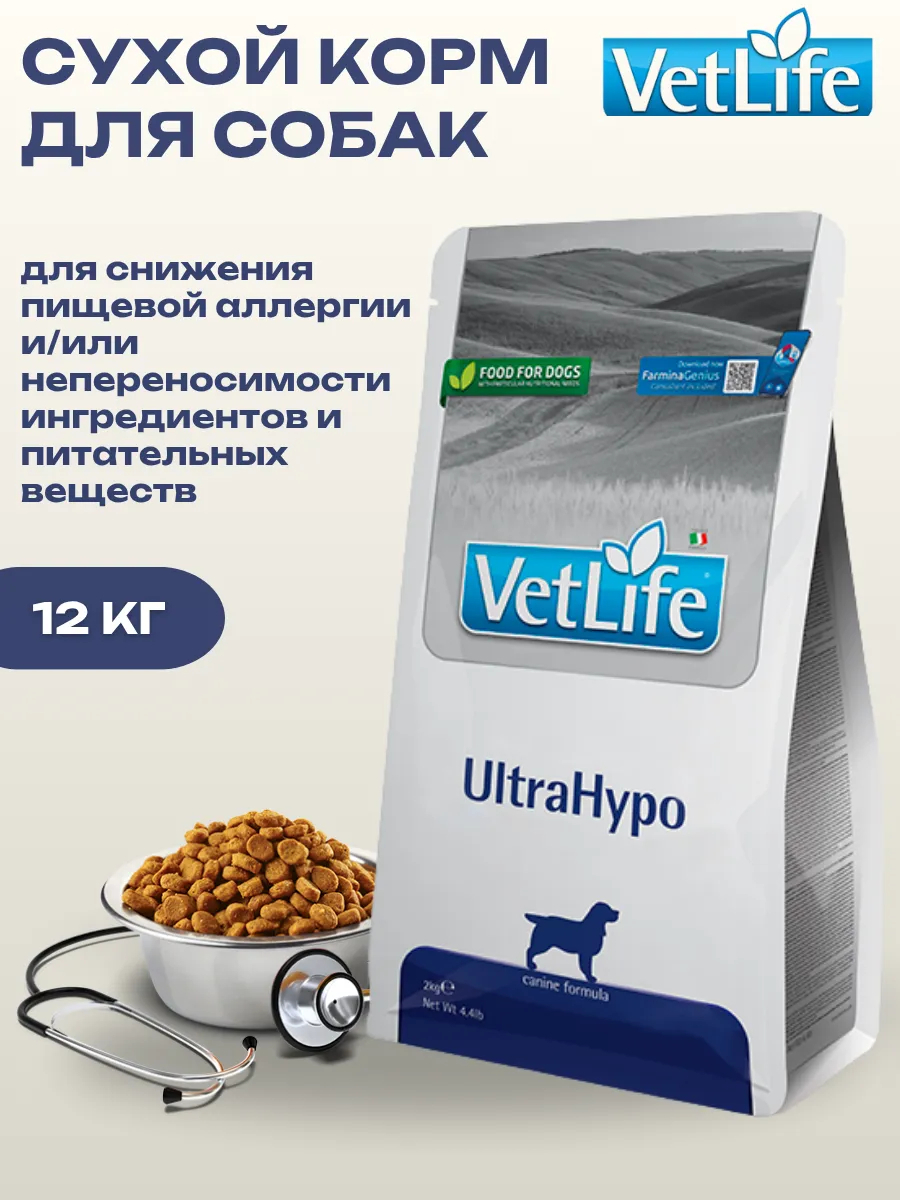 Farmina Сухой корм для собак при пищевой аллергии 12кг