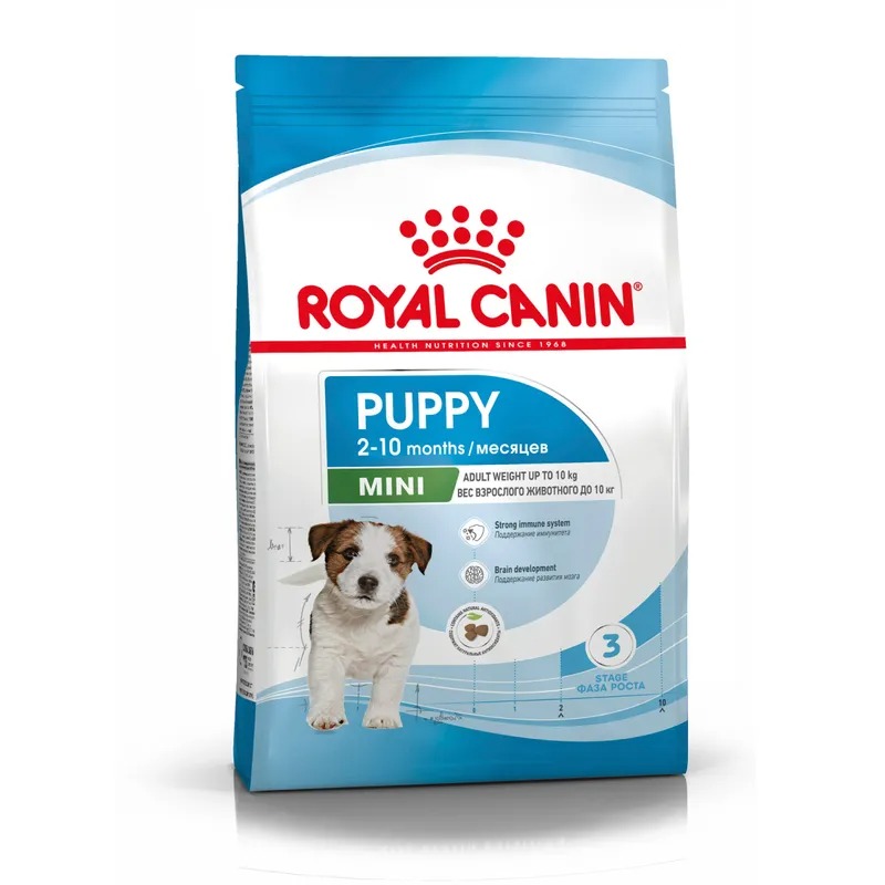 Сухой корм ROYAL CANIN Mini Puppy для щенков мелких пород до 10 месяцев 4 кг 4627109387625