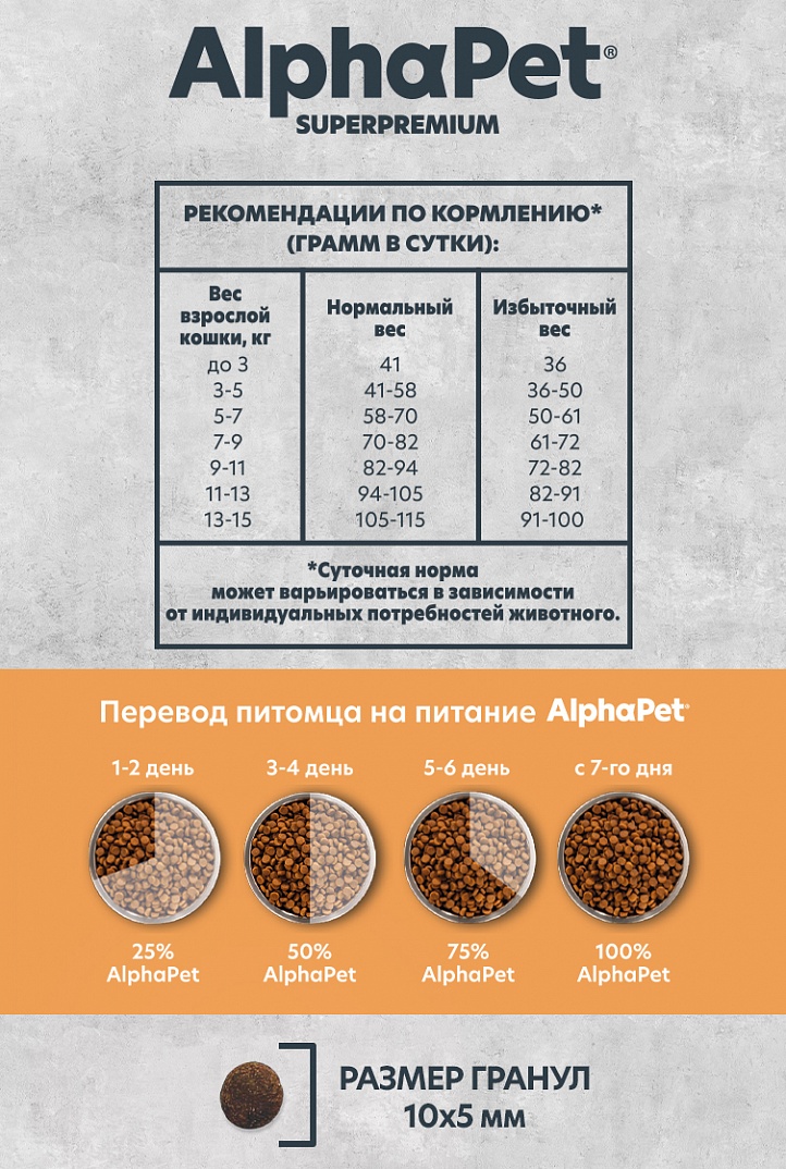 AlphaPet Альфа Пет MONOPROTEIN сух.д/взрослых кошек из Индейки 3кг 4670064652635
