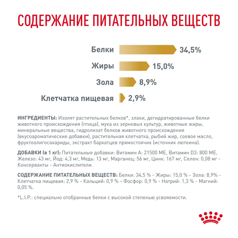 ROYAL CANIN Urinary Корм сухой диетический для кошек при МКБ 1,5 кг 4627150232349
