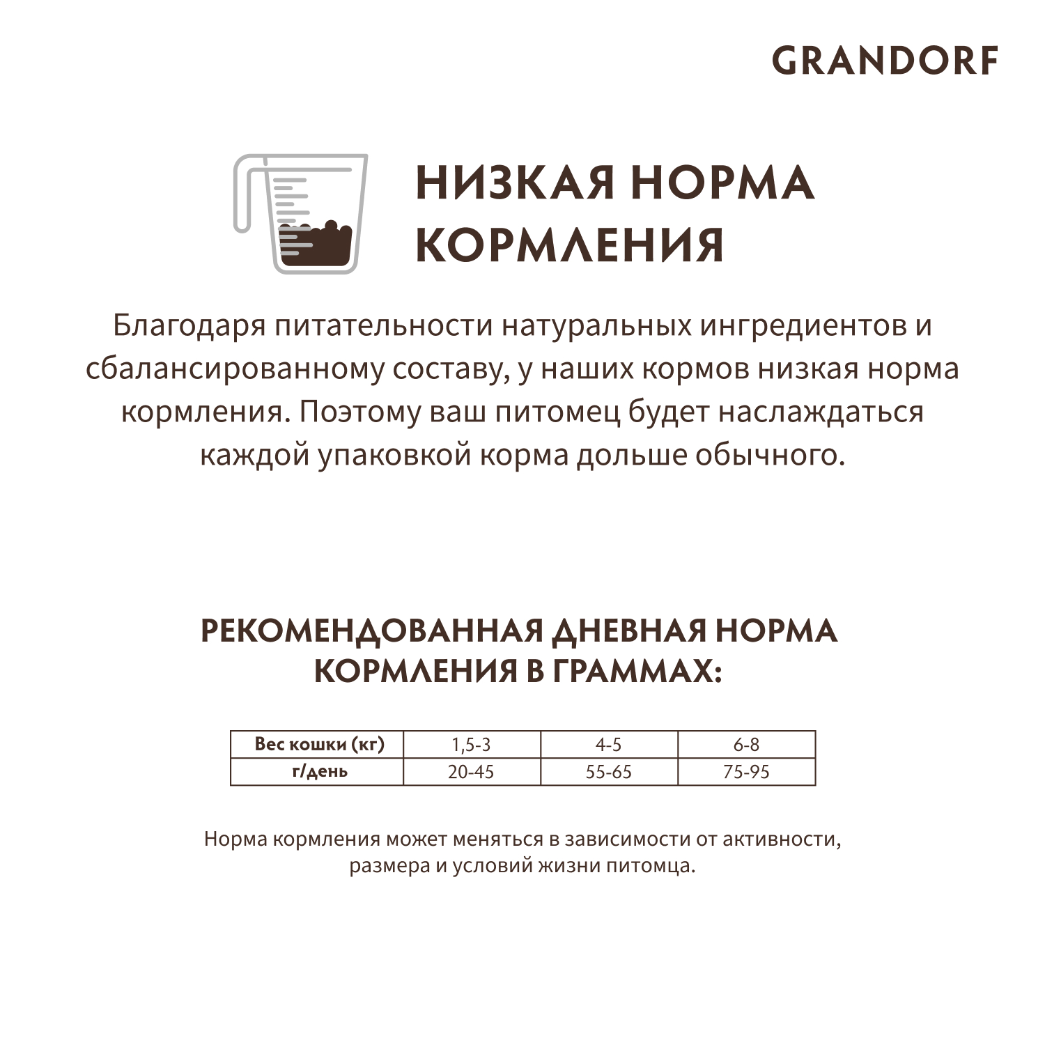 Grandorf Сухой корм для стерилизованных кошек с индейкой 400 грамм 5407007851317