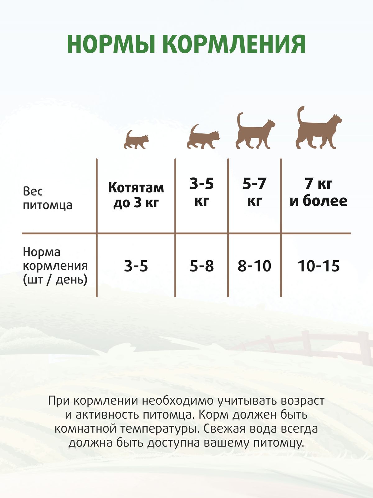 Ферма кота Федора Лакомство хрустящие подушечки для кошек и котят с паштетом из курицы 40 г