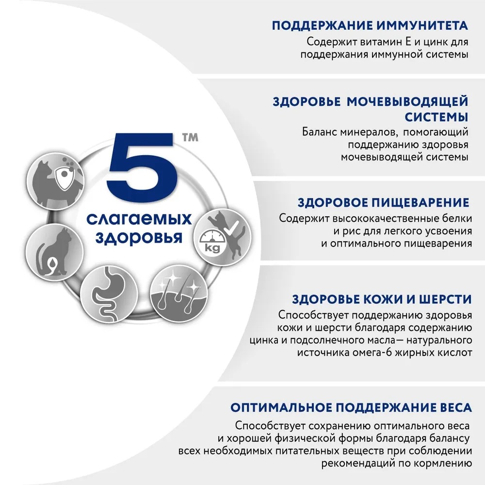 Perfect Fit  Сухой корм для котят с курицей 1,2кг