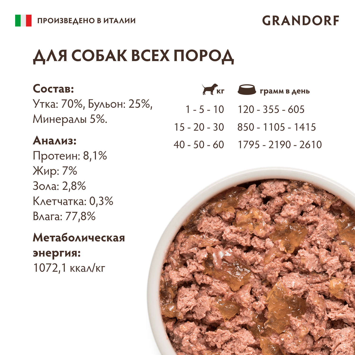 Grandorf GRANDORF Консервы для собак паштет из утки 200гр