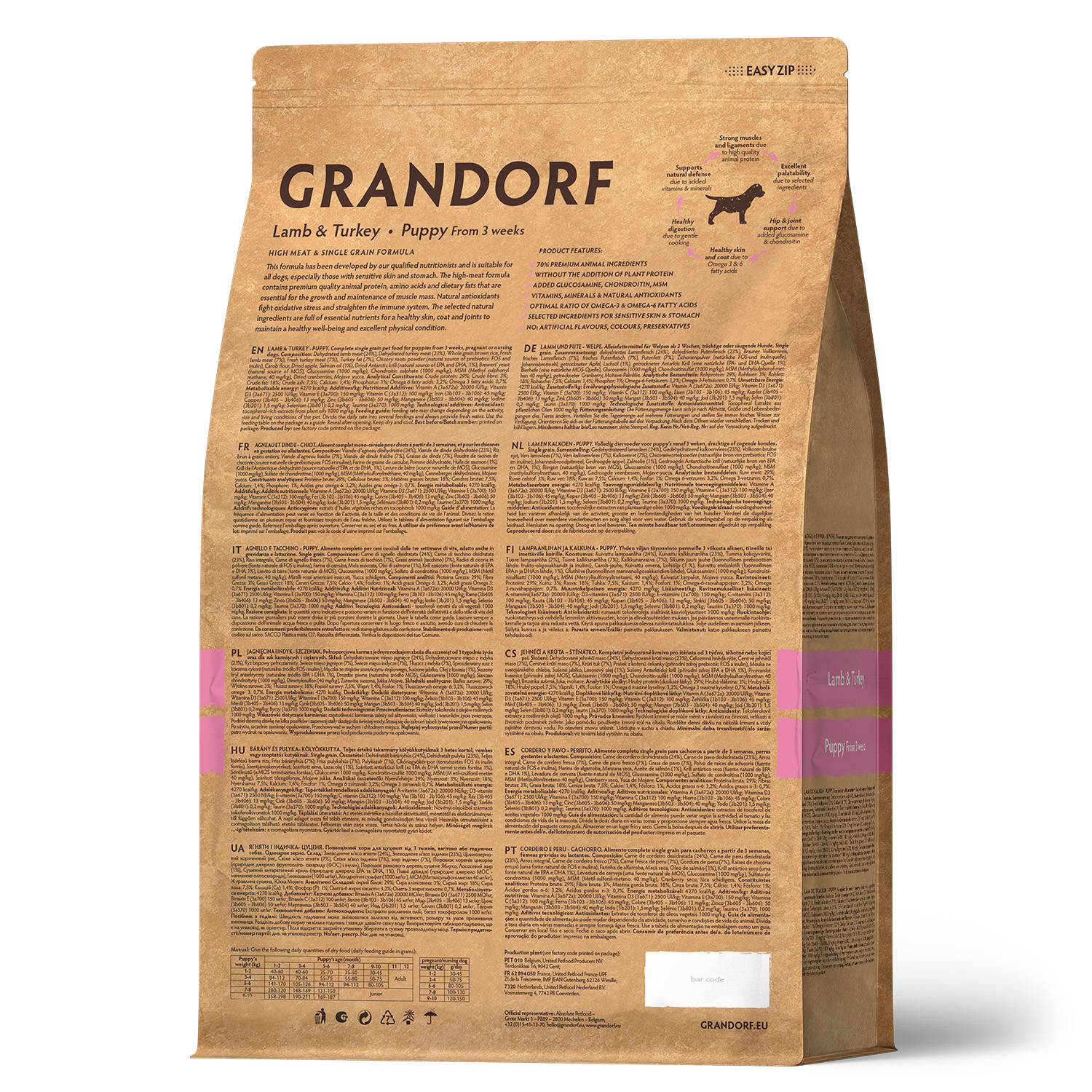 Grandorf Сухой корм для щенков с ягнёнком и индейкой 3 кг 5407007850860