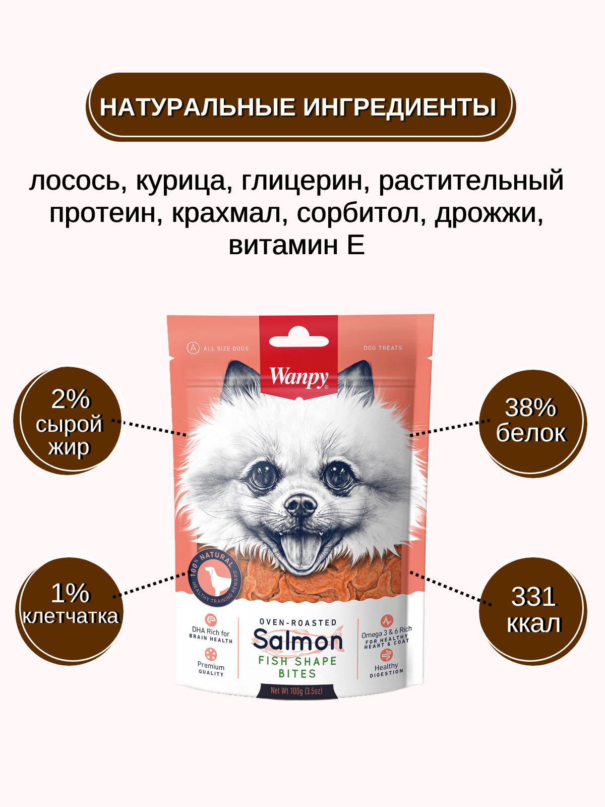 Wanpy Dog лакомые кусочки из нежного лосося в форме рыбок 100 г