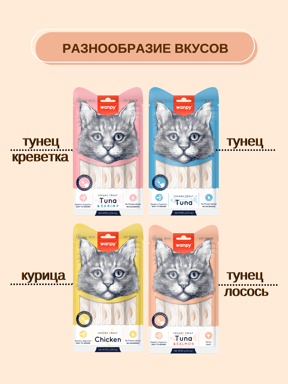 Wanpy Cat Лакомство для кошек нежное пюре из тунца и лосося 25 шт х14 г