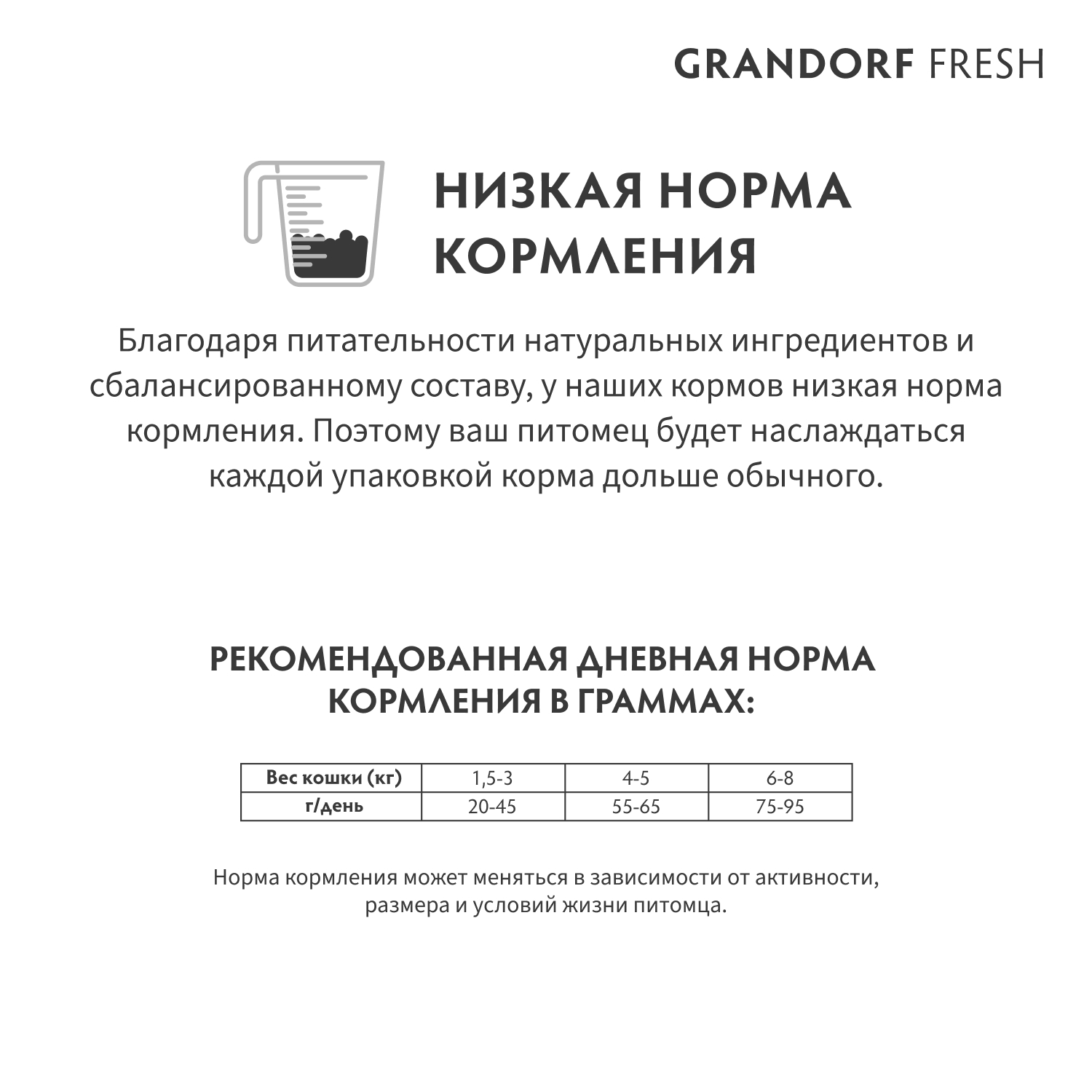 Grandorf Fresh Grandorf Сухой беззерновой корм для стерилизованных кошек с ягненком 400 гр 5407007852611