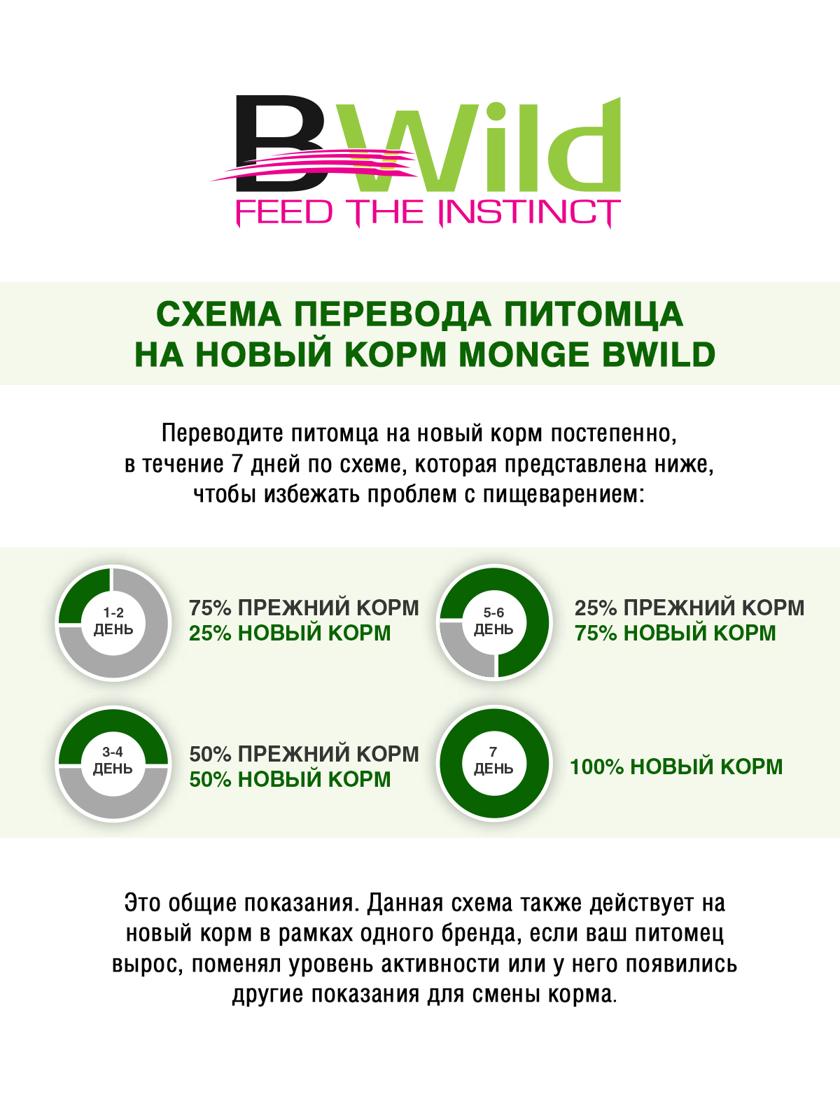 Сухой корм Monge Dog BWild GRAIN FREE для взрослых собак, беззерновой, утка с картофелем 12 кг