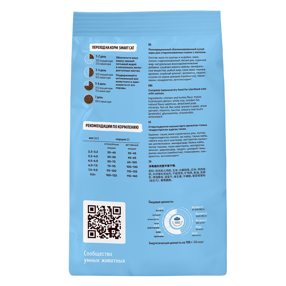 Smart Cat Сухой корм для стерилизованных кошек с лососем 5 кг 4640201670518 4673725854935