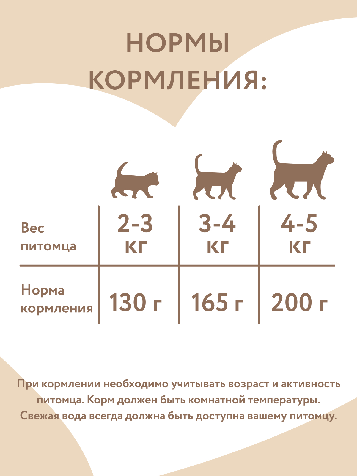 Мнямс Деликатес Влажный корм для кошек Паштет по-валлийски, ягненок с морковью, 100 г
