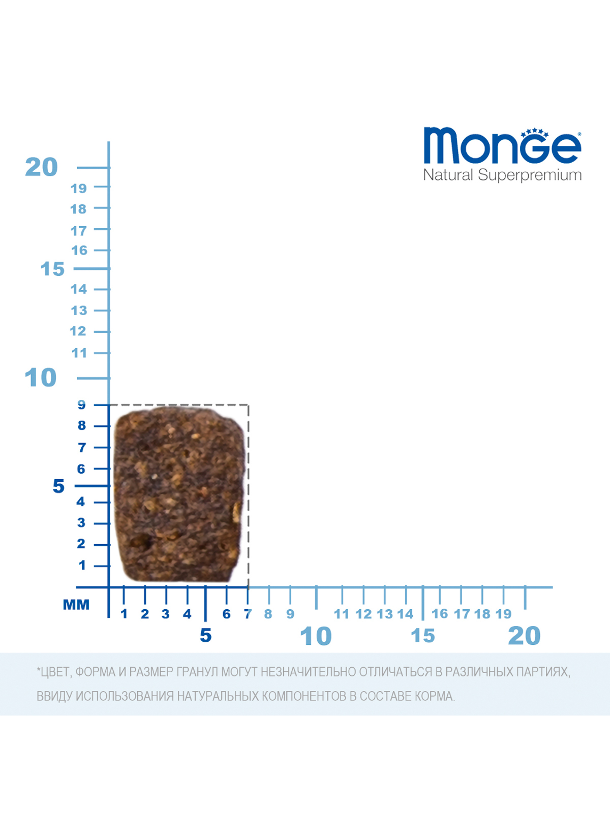 Сухой корм Monge Dog Speciality Line Monoprotein Mini для взрослых собак мелких пород, из лосося с рисом 7,5 кг