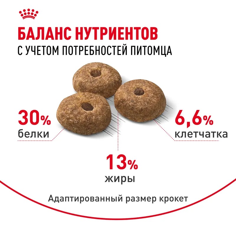 ROYAL CANIN Sterilised Корм для стерилизованных собак мелких пород 3кг
