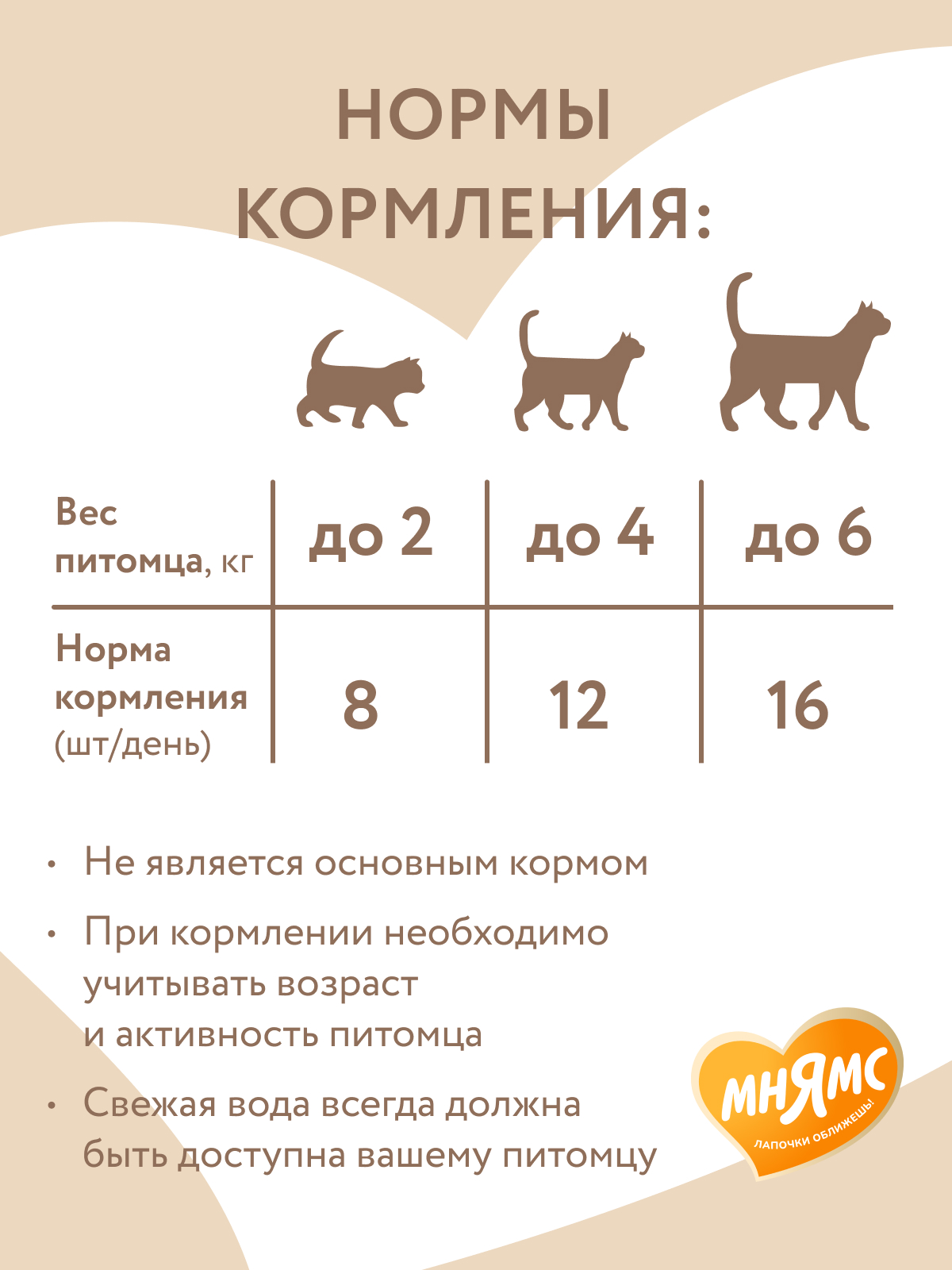 Мнямс  Лакомство Здоровье и красота хрустящие подушечки для кошек с лососем 60 г.