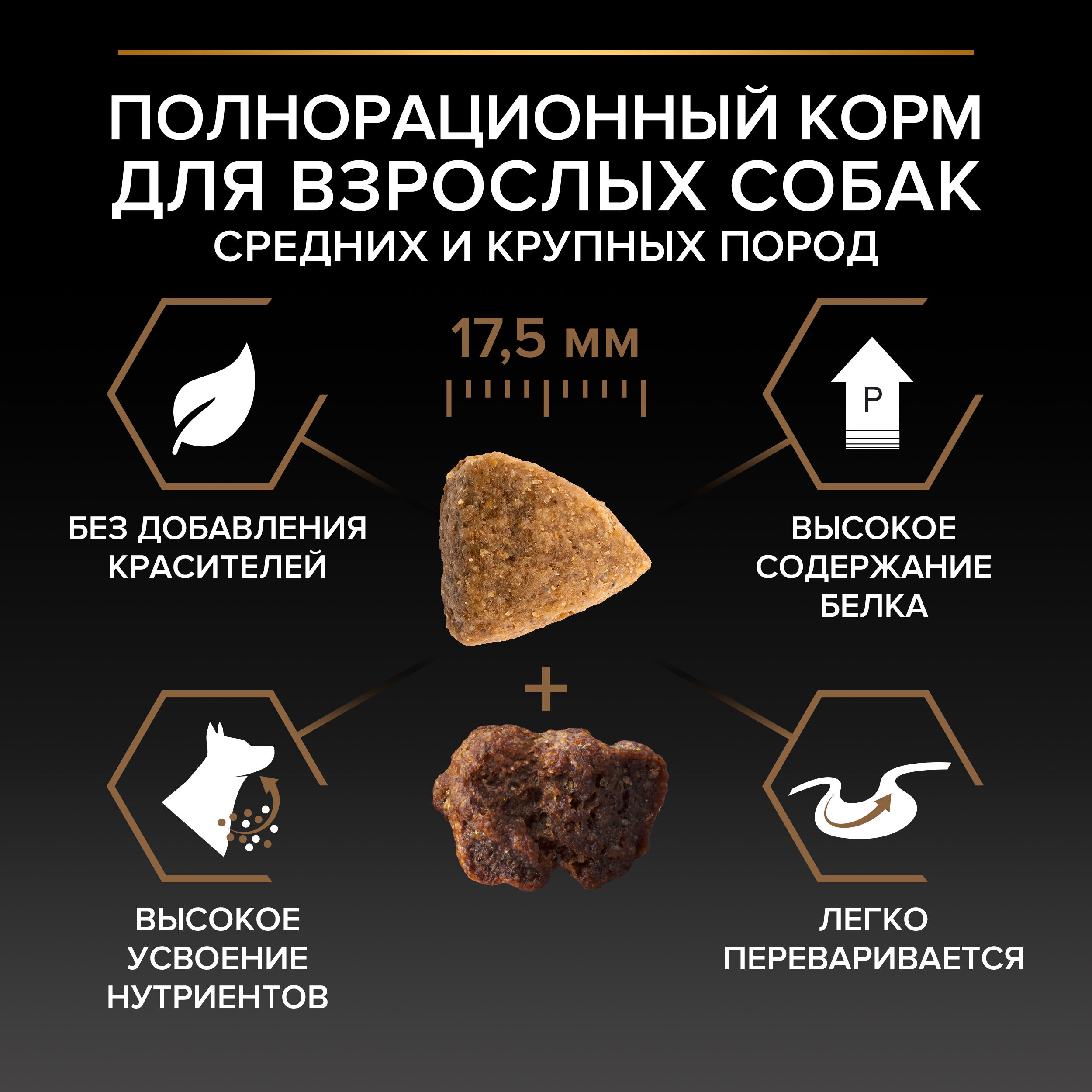 Сухой корм для собак PRO PLAN Duo Delice для средних и крупных пород с двойной текстурой гранул с говядиной, 2,5 кг 7613034083609