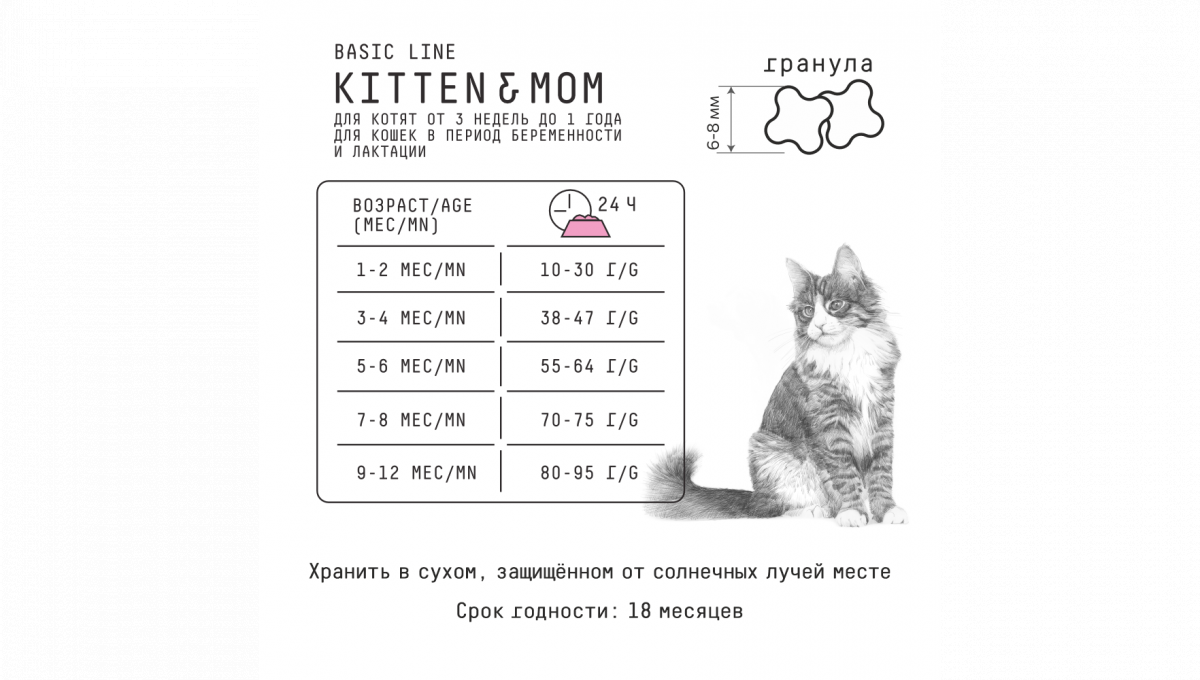 Ajo Сухой корм для котят и беременных кошек Kitten&Mom с индейкой 10 кг 4630169560037