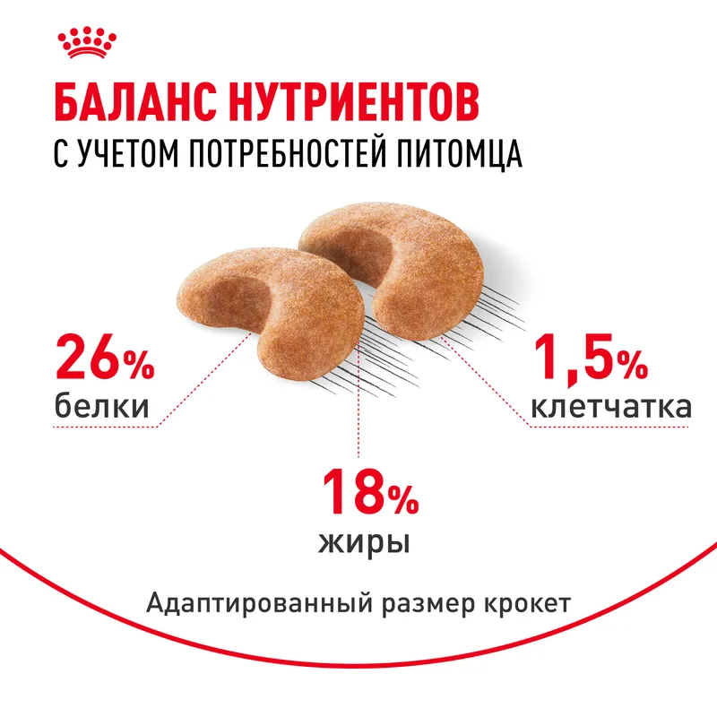 Сухой корм Royal Canin French Bulldog Adult, для собак породы Французский Бульдог 3кг