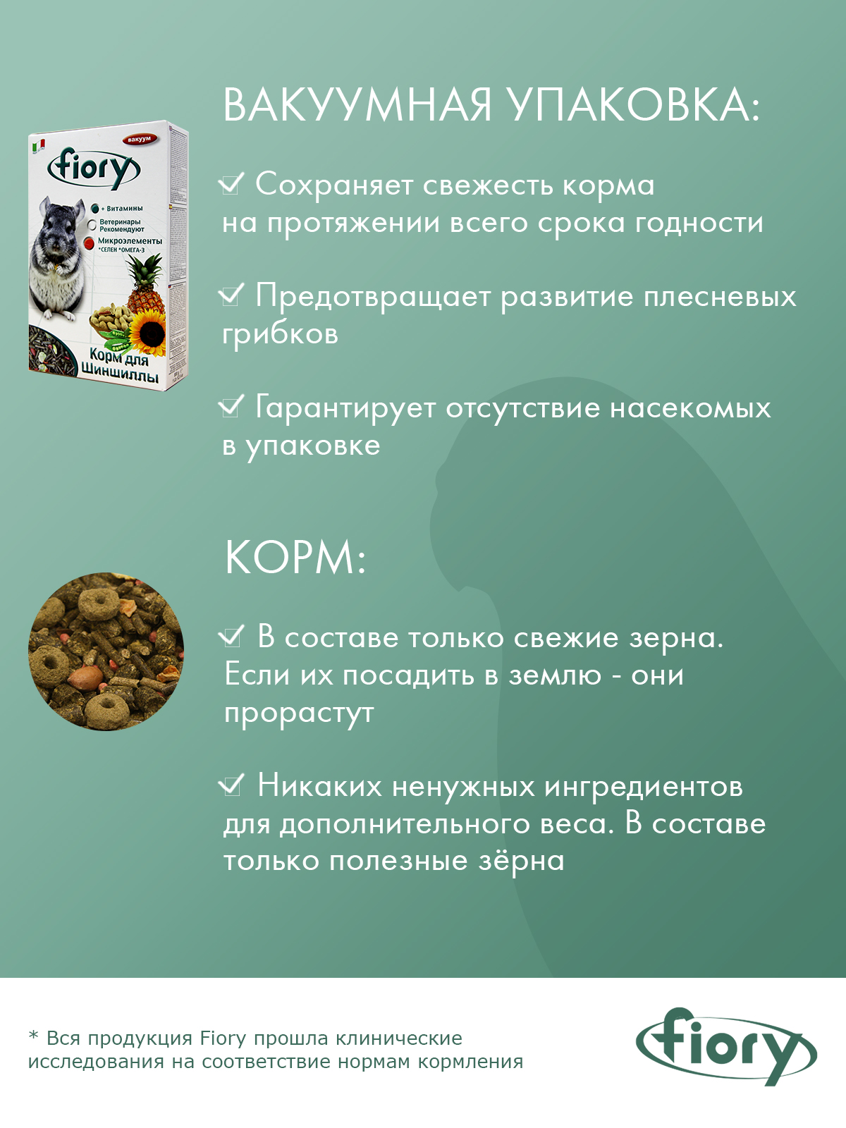 Корм Fiory Cincy для шиншилл 800 г