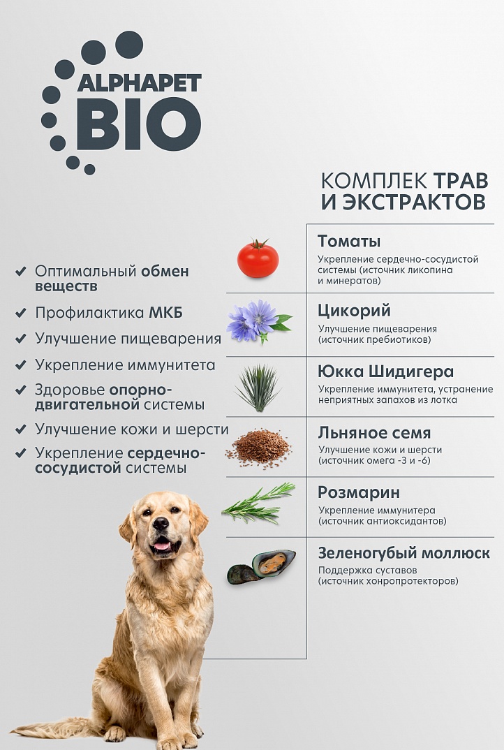 AlphaPet Superpremium Сухой корм для собак крупных пород с говядиной и потрошками 3 кг 4670064651454