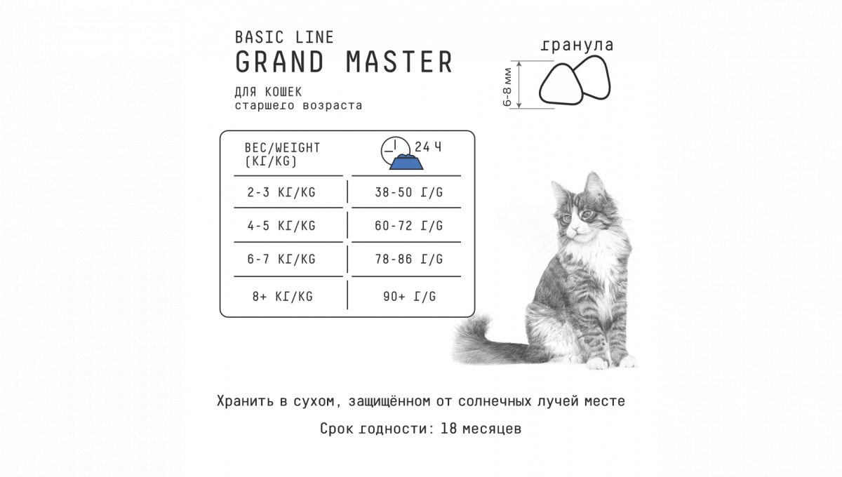 Ajo Сухой корм для взрослых кошек Grand Master с курицей 400 гр 4630169560099