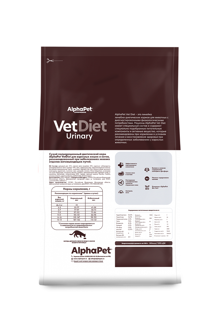 AlphaPet VetDiet Urinary Сухой корм для кошек при МКБ 1,5кг