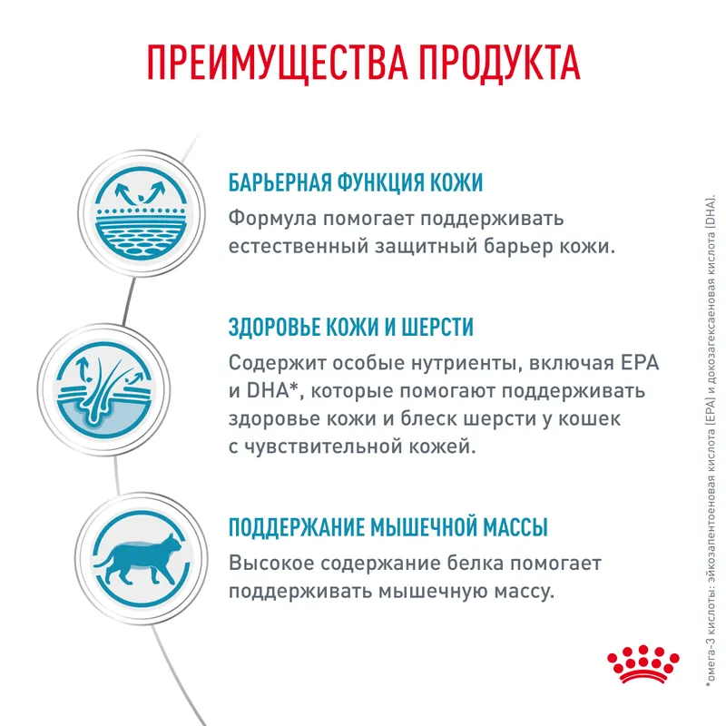 Royal Canin Skin & Coat сухой диетический корм для стерилизованных кошек для поддержания защитных функций кожи 350гр