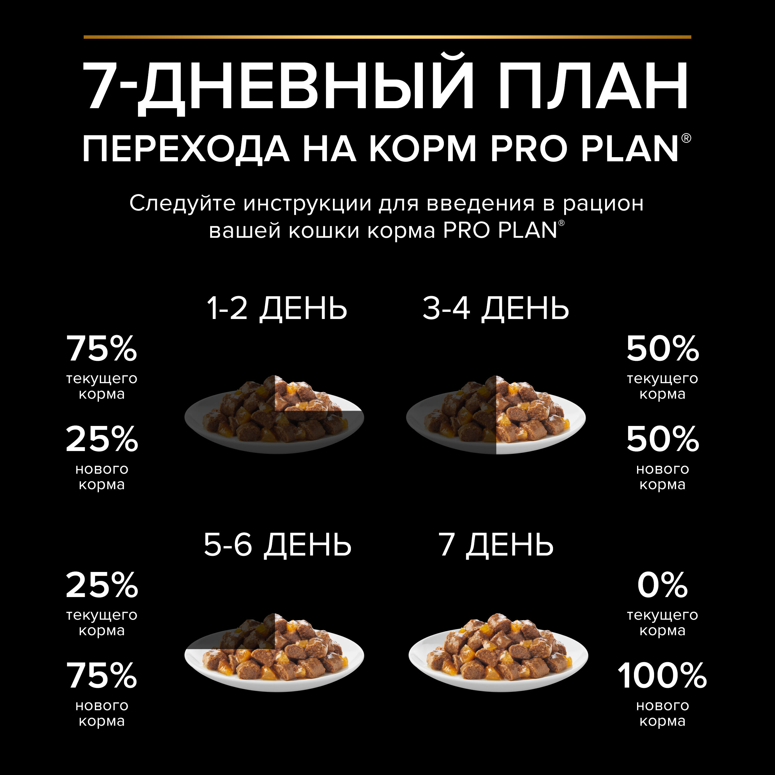PROPLAN MAINTENANCE Влажный корм для взрослых кошек, с индейкой в желе, 85 г 7613035342262