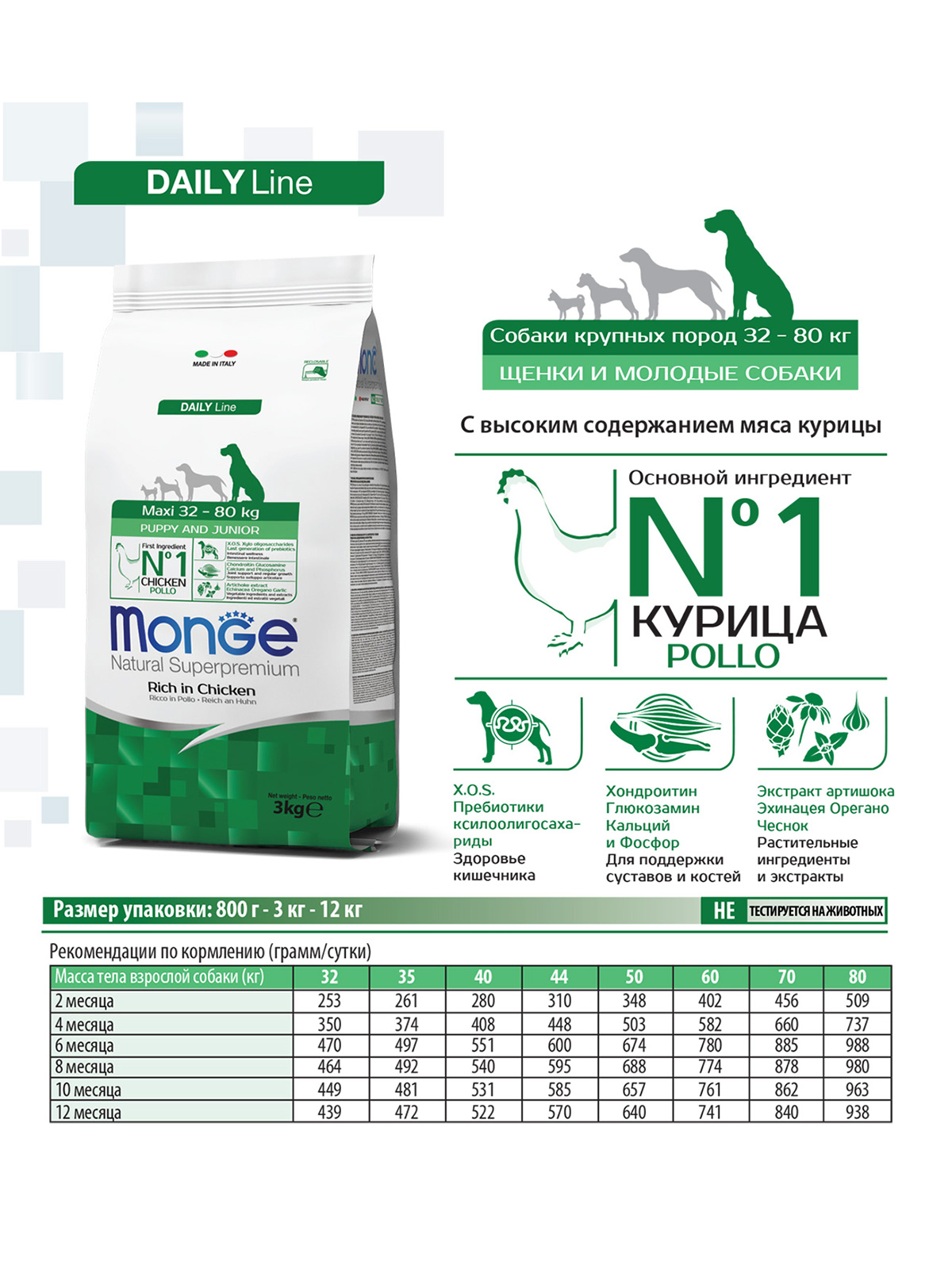 Сухой корм Monge Dog Daily Line Maxi для щенков крупных пород, из курицы 12 кг