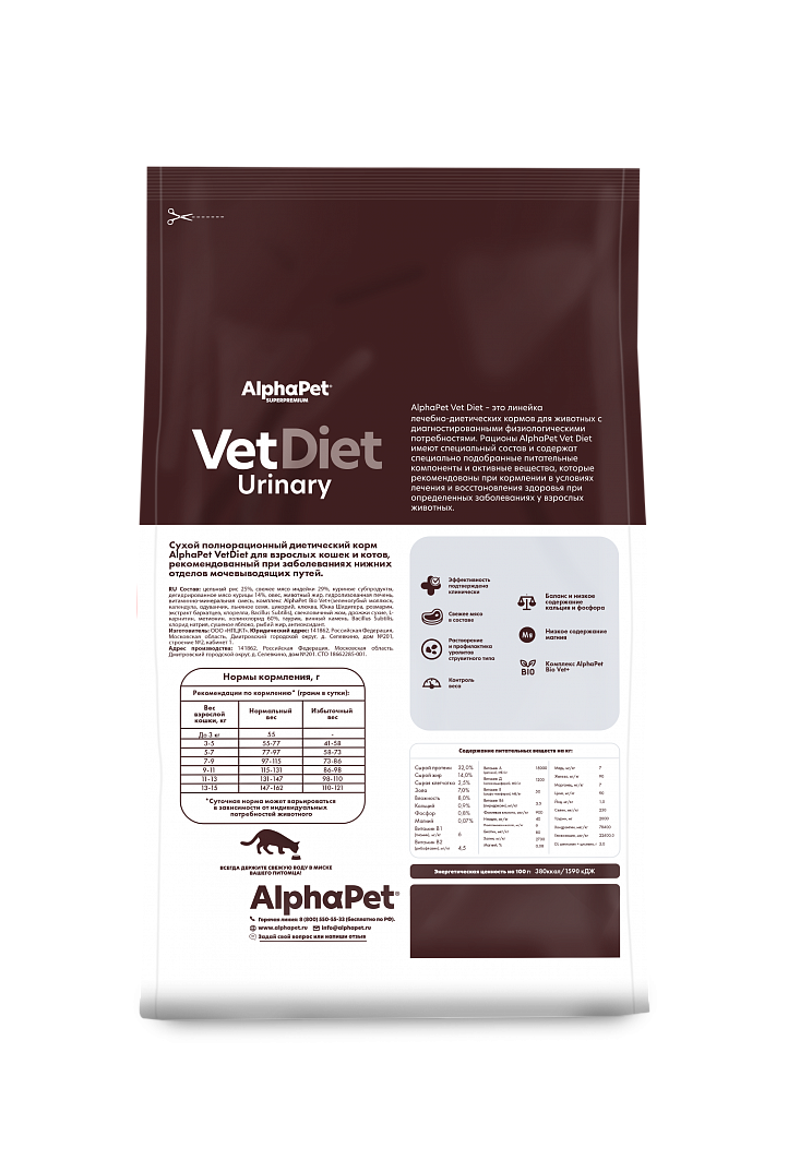 AlphaPet VetDiet Urinary Сухой корм для кошек при МКБ 400г