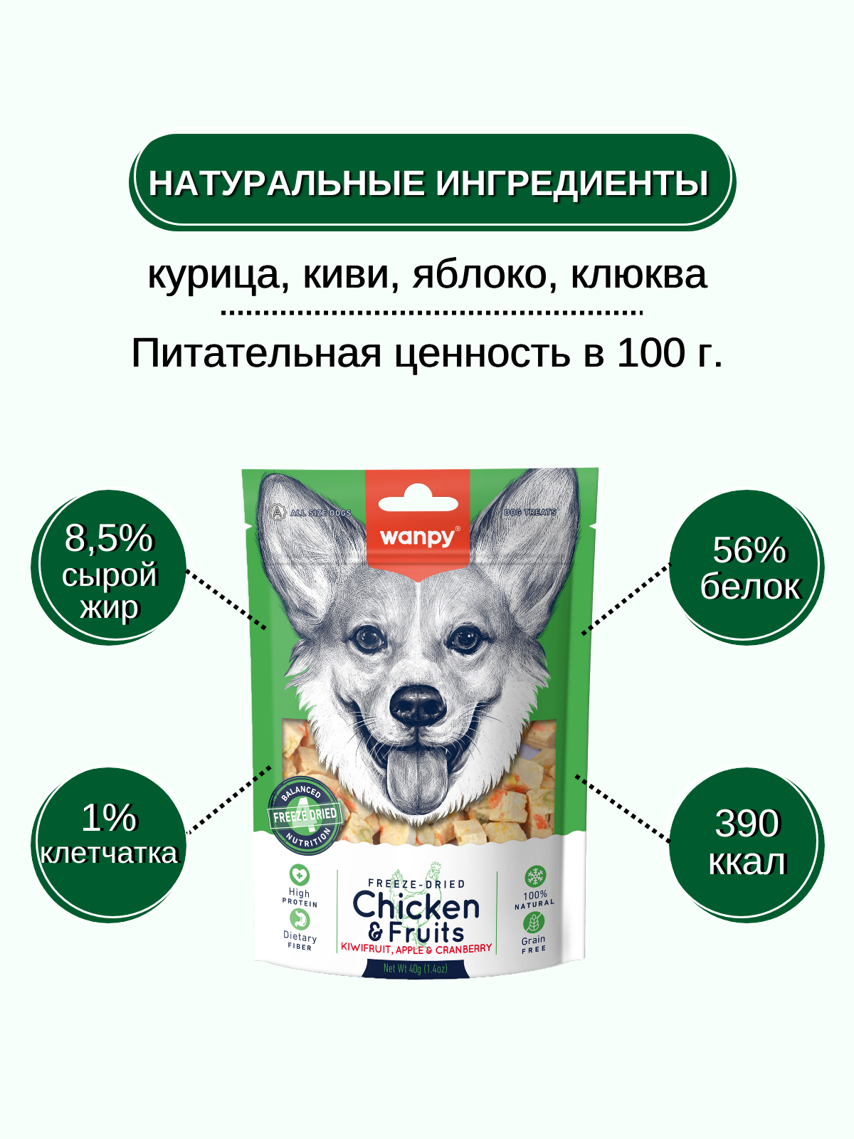 Wanpy Dog Сублимированное лакомство для собак "Курица и фрукты" 40 г