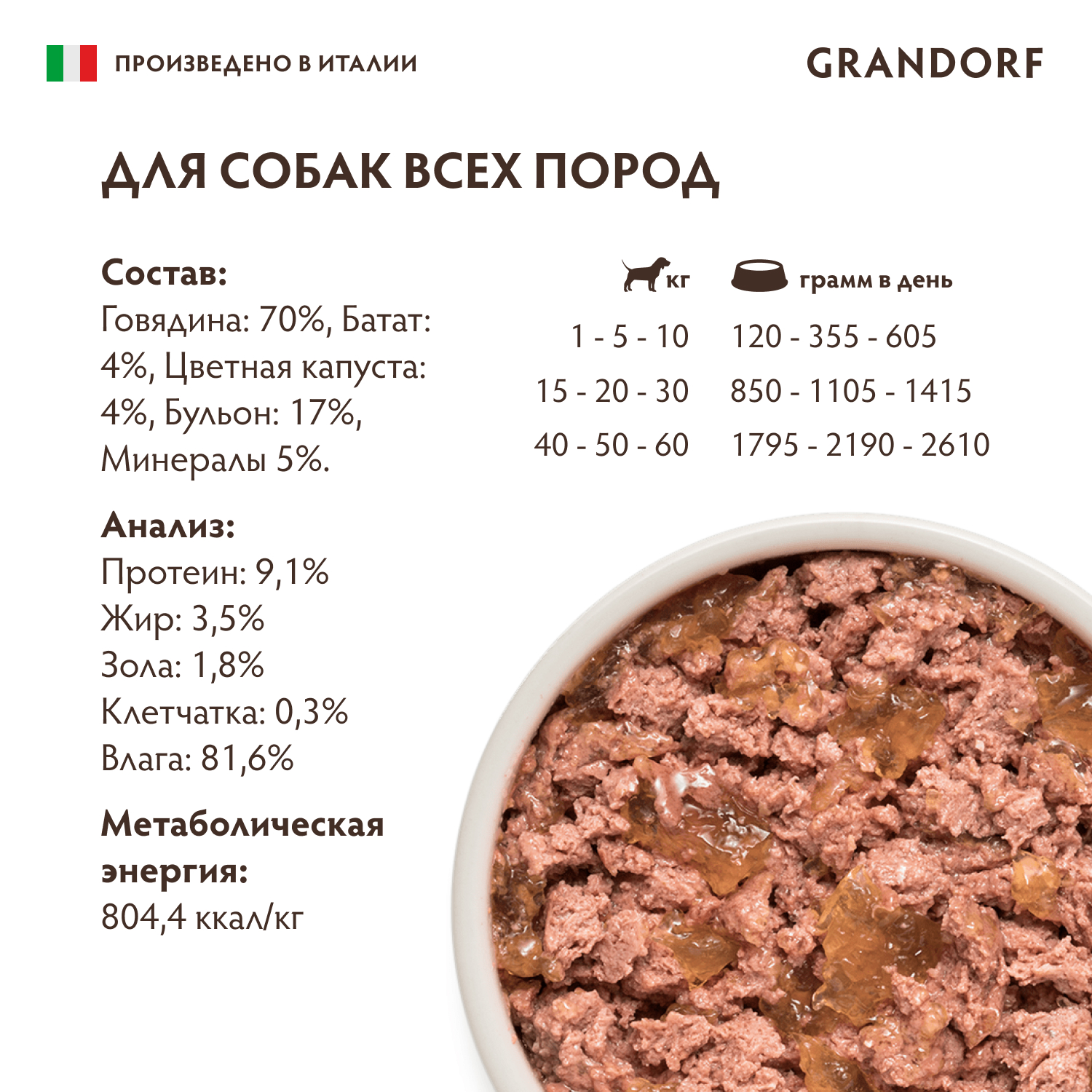 Grandorf GRANDORF Консервы для собак паштет из говядины с бататом 200гр