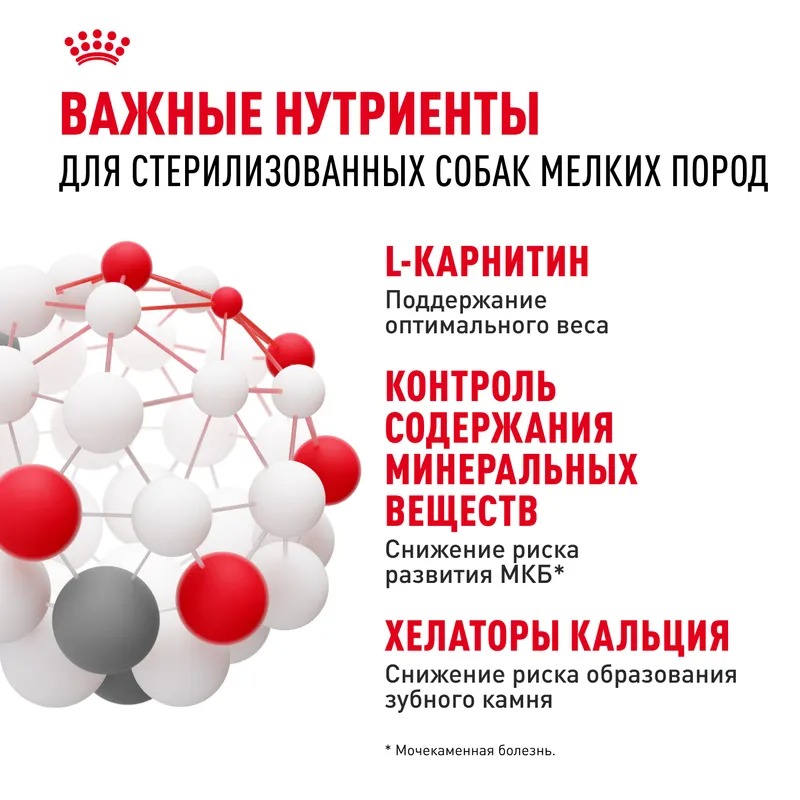 ROYAL CANIN Sterilised Корм для стерилизованных собак мелких пород 3кг