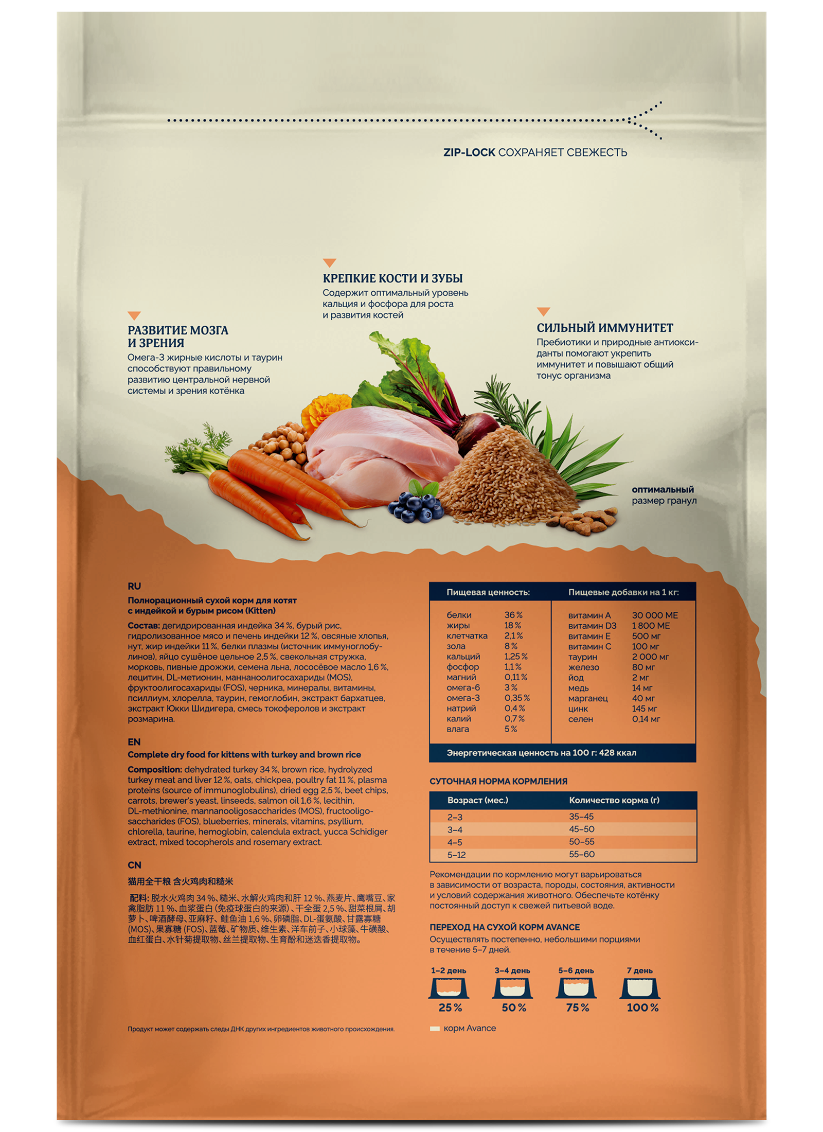 AVANCE Сухой корм для котят с индейкой 0,4 кг