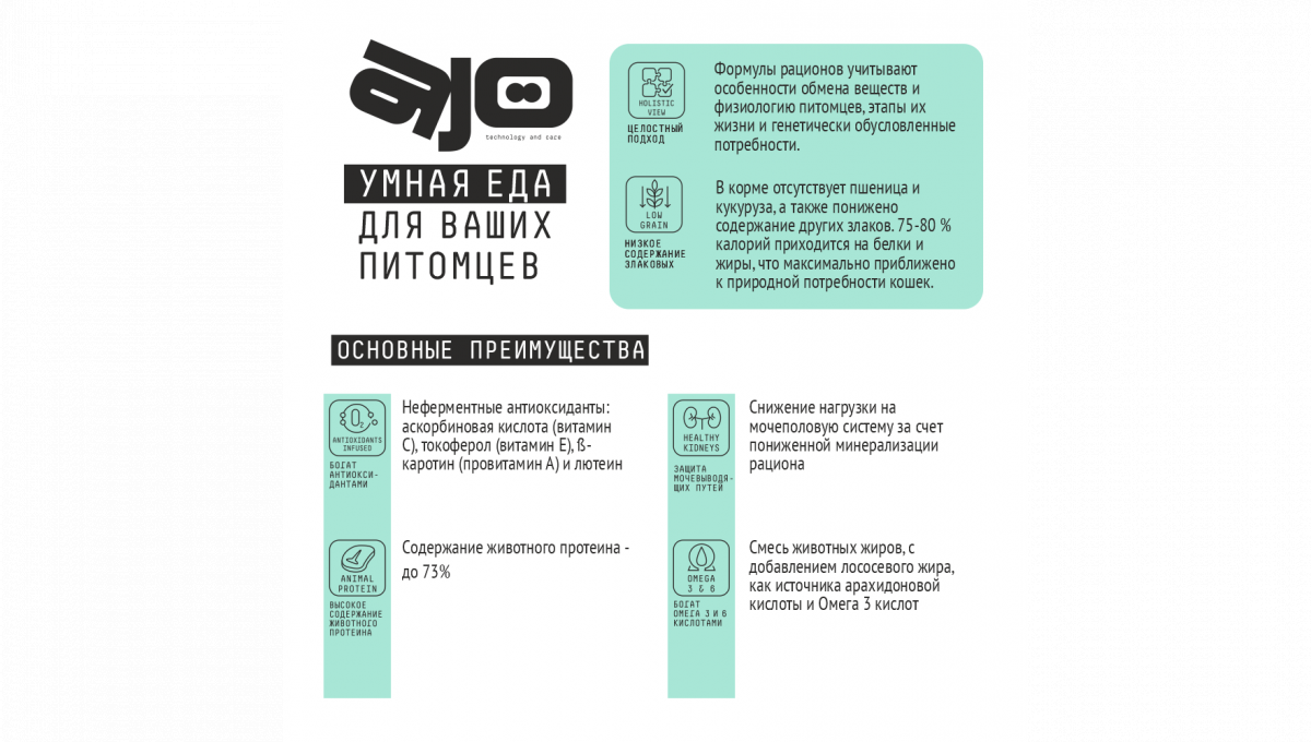 Ajo Сухой корм для стерилизованных кошек Weight Control с курицей 1,5 кг 4630169560174