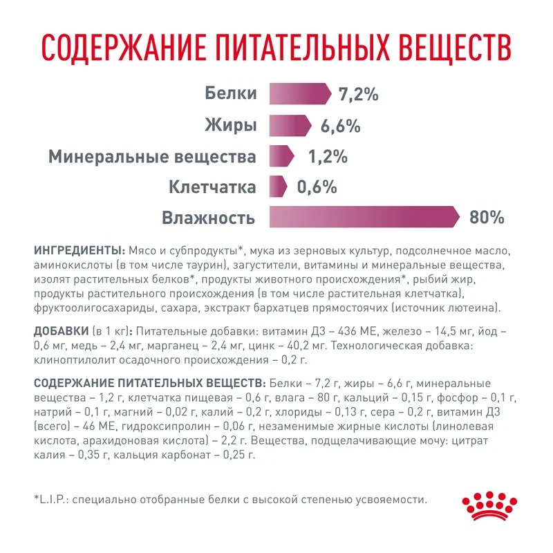 Royal Canin Renal влажный корм для кошек при почечной недостаточности кусочки с говядиной  в соусе 85гр