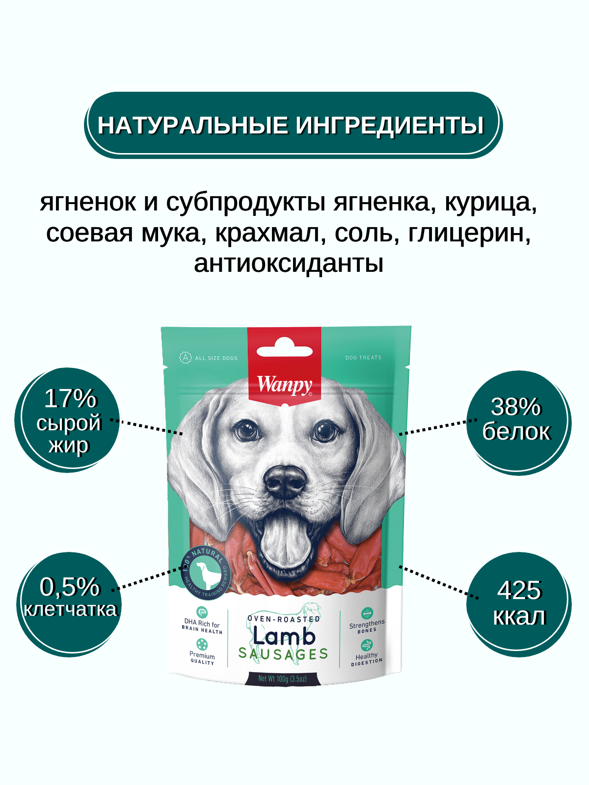 Wanpy Dog сосиски из мяса ягненка 100 г