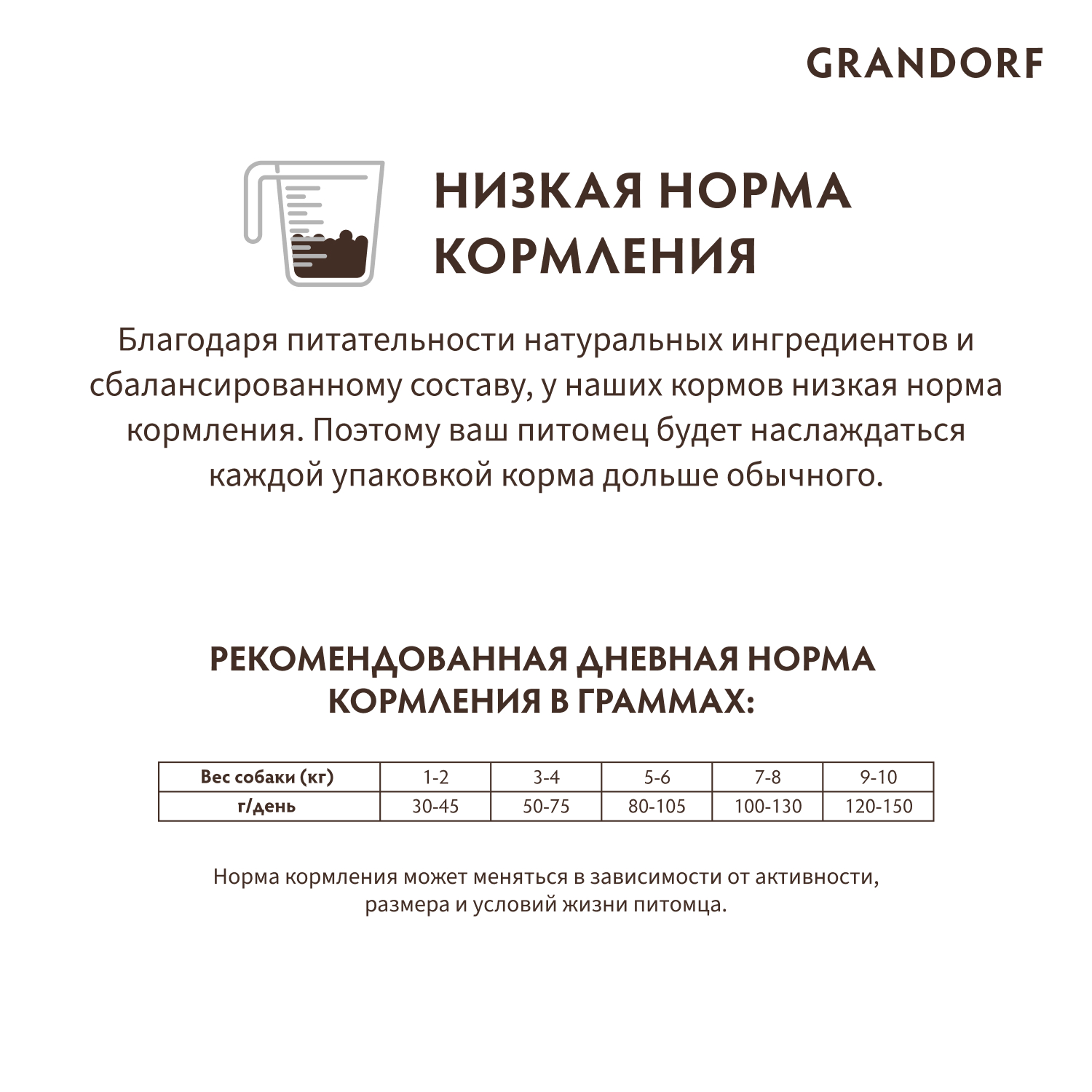 Grandorf Сухой корм для мелких собак 4 вида мяса 1 кг 5407007851096