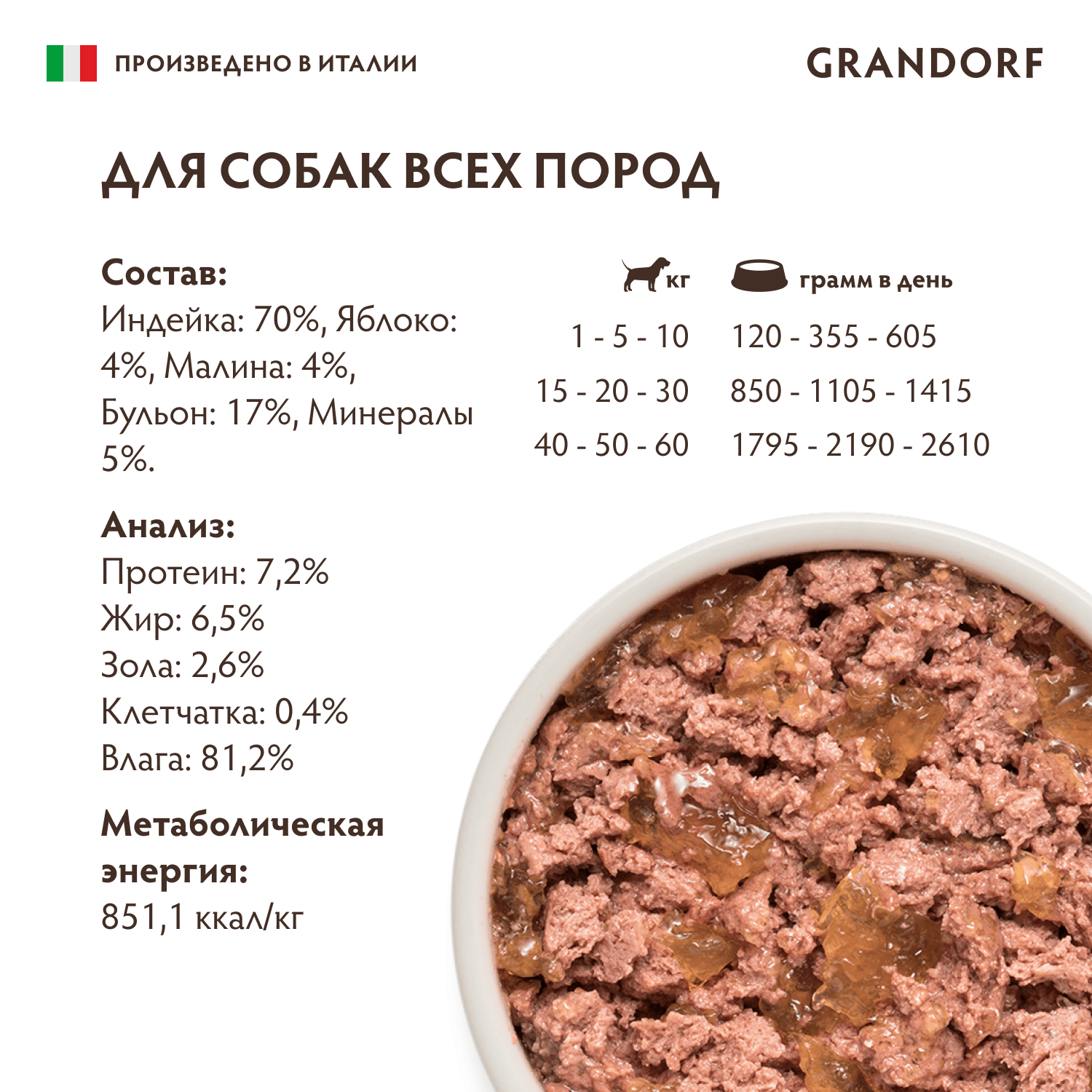 Grandorf GRANDORF Консервы для собак паштет из индейки с яблоком 200гр