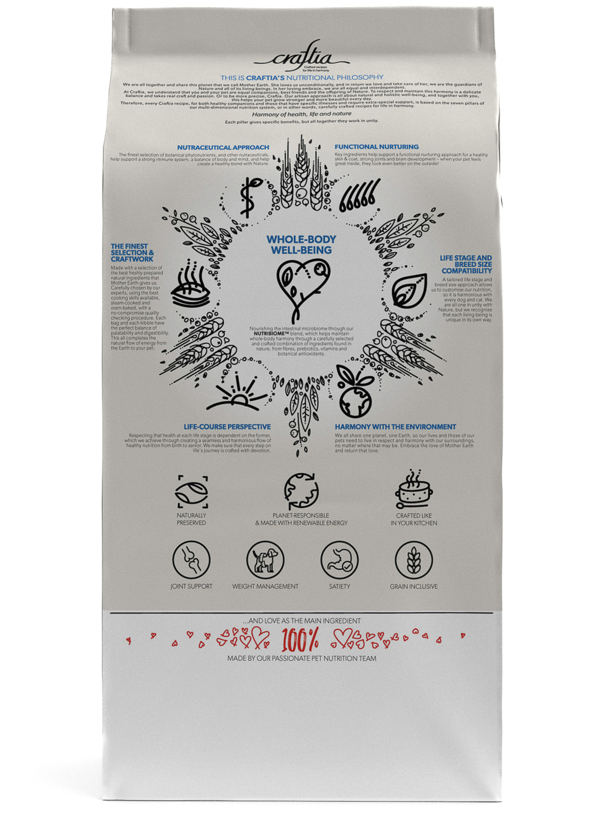 Ветеринарная диета CRAFTIA GALENA DOG WEIGHT&JOINT MOBILITY CARE  ВейтэндДжоинт мобилити для собак для снижения веса и поддерж. здоровья сустав 2 кг