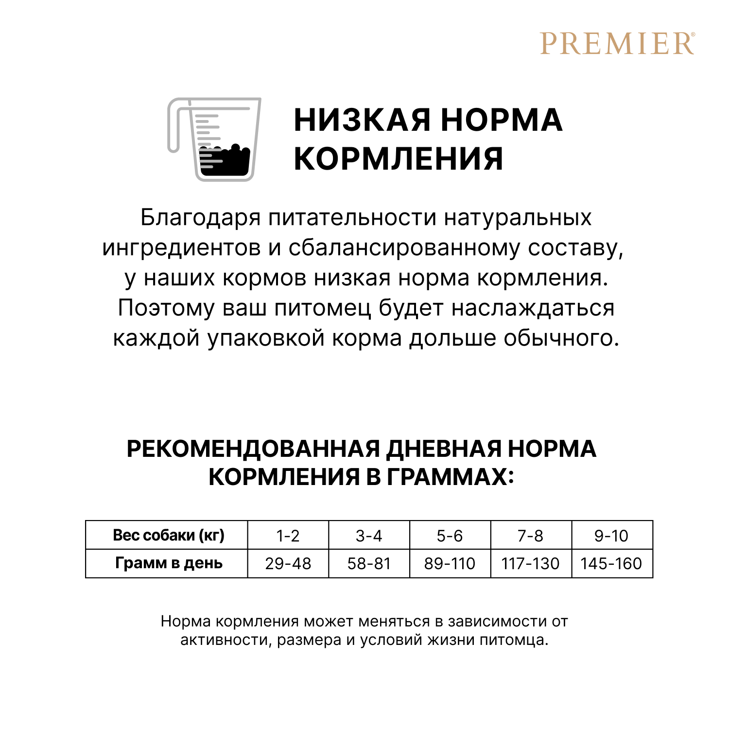 Premier Сухой корм для мелких собак с ягненком и индейкой 1 кг 5407007851461