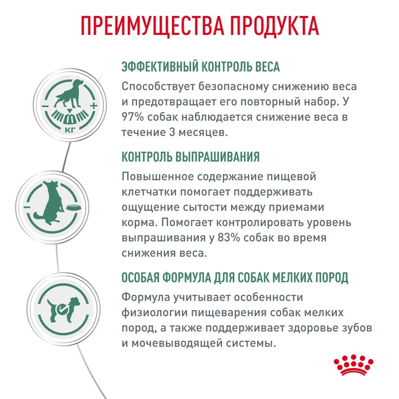 Royal Canin Satiety Weight Management Small Dogs Сухой корм для собак 1,5 кг