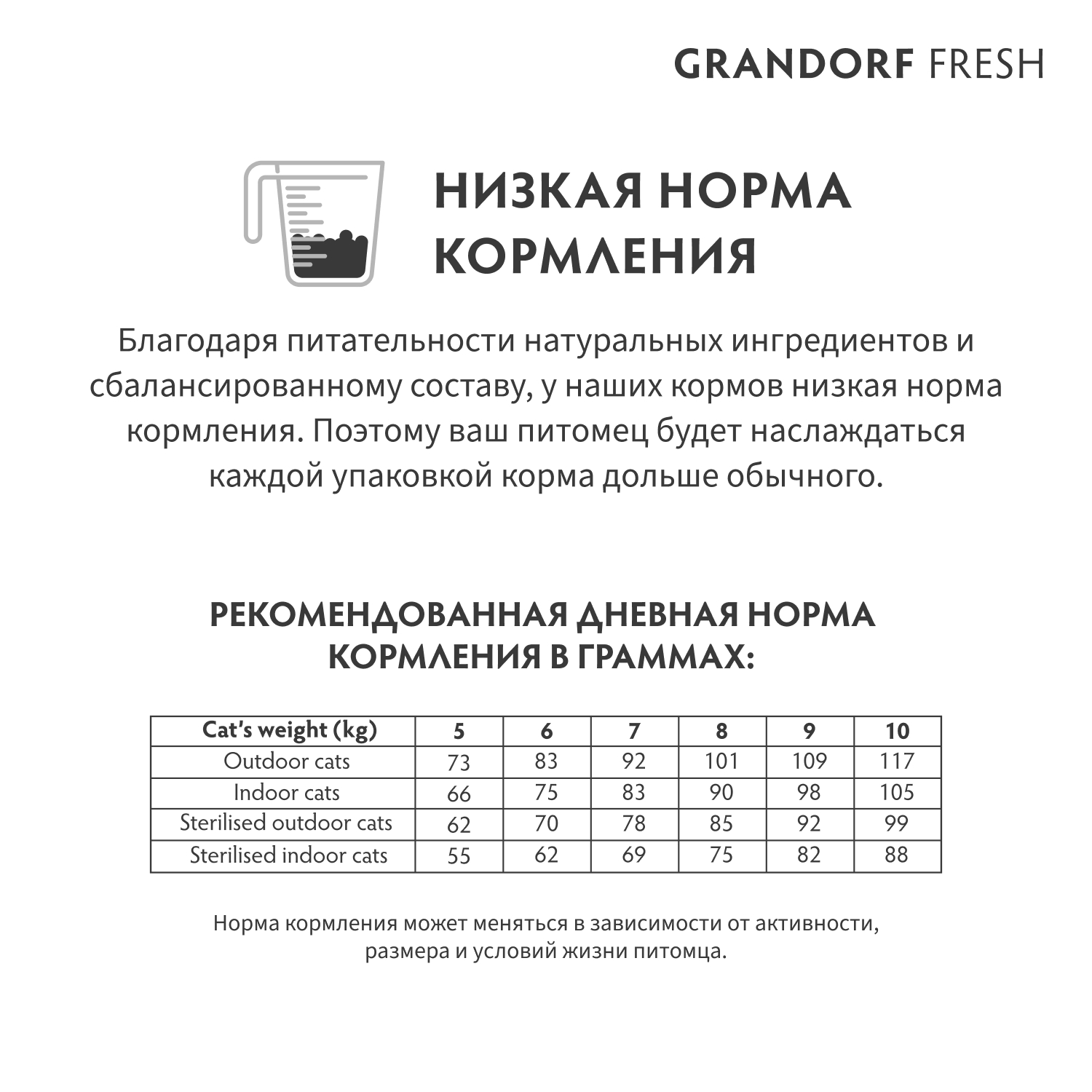 Grandorf Fresh Сухой беззерновой корм для крупных кошек с ягненком 400 гр 5407007852697