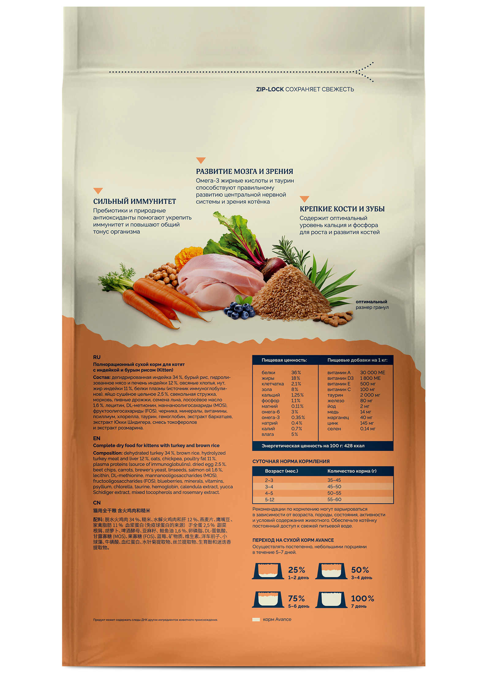 AVANCE Сухой корм для котят с индейкой 2,5 кг