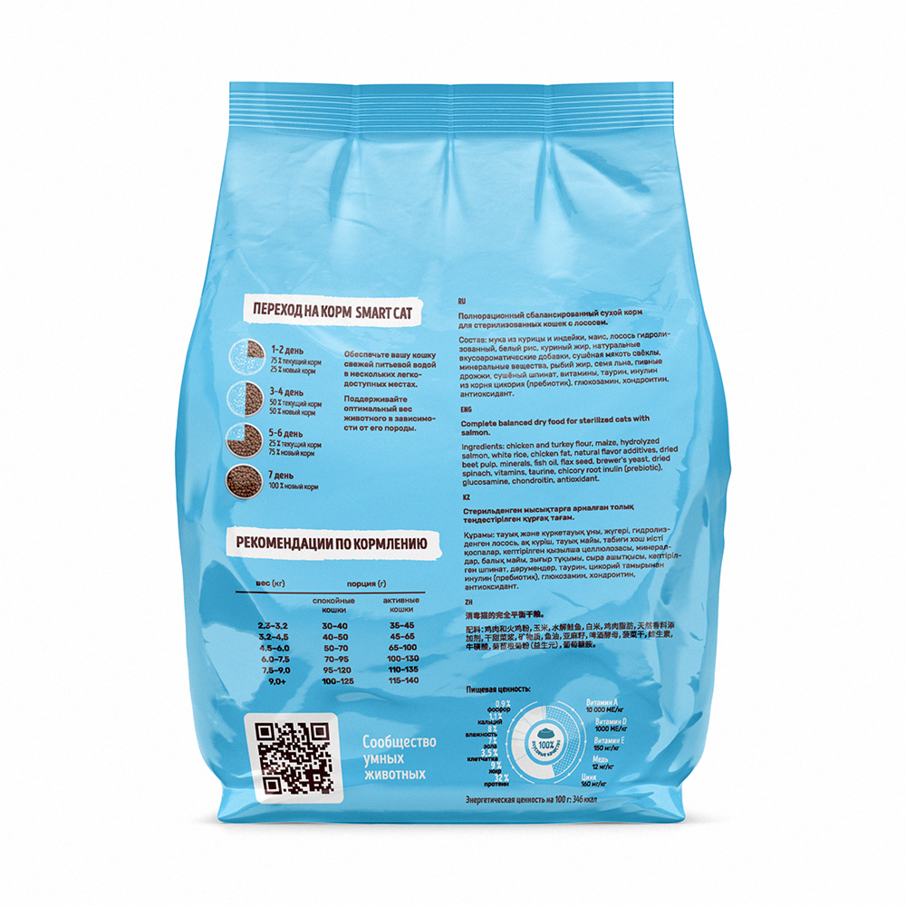 Smart Cat Сухой корм для стерилизованных кошек с лососем 0,4 кг 4640201670495 4673725854911