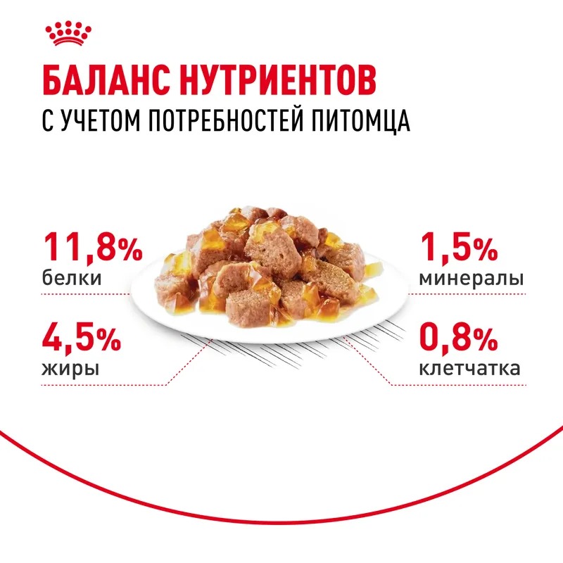 ROYAL CANIN Instinctive Корм желе для кошек 1шт-85гр 4627150233902