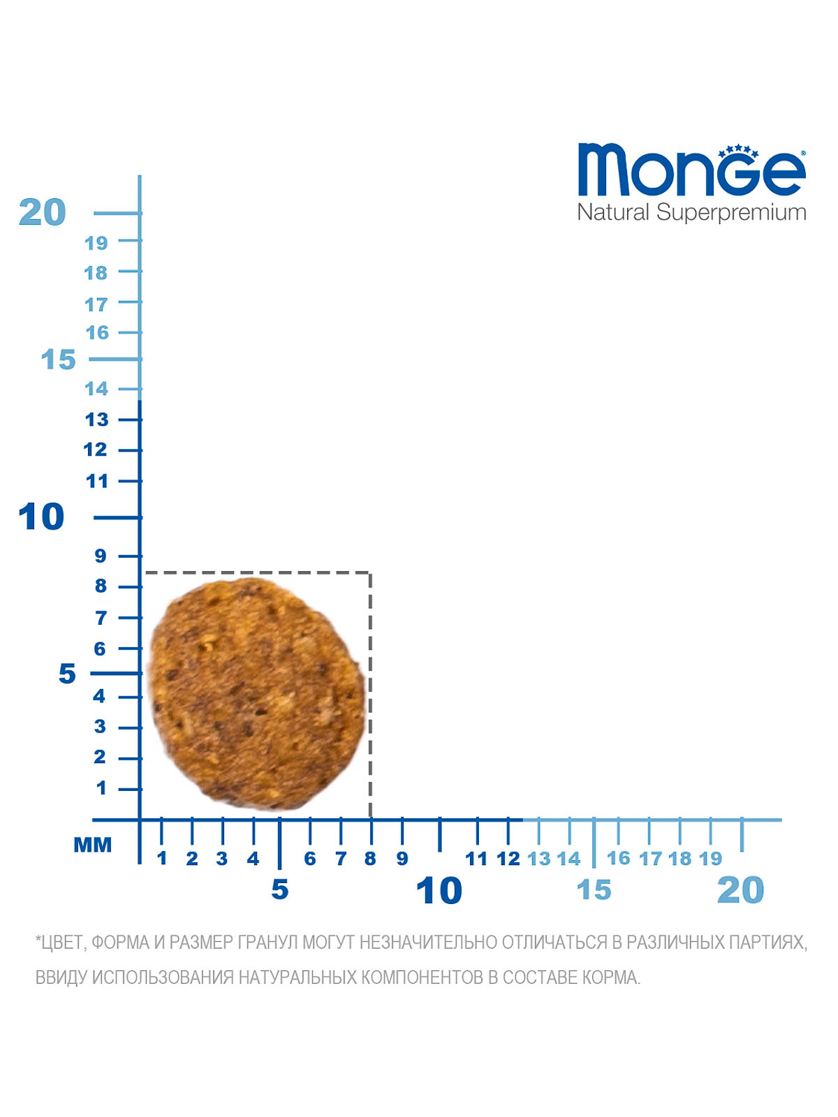 Сухой корм Monge Cat Daily Line для котят и беременных кошек, из курицы 10 кг
