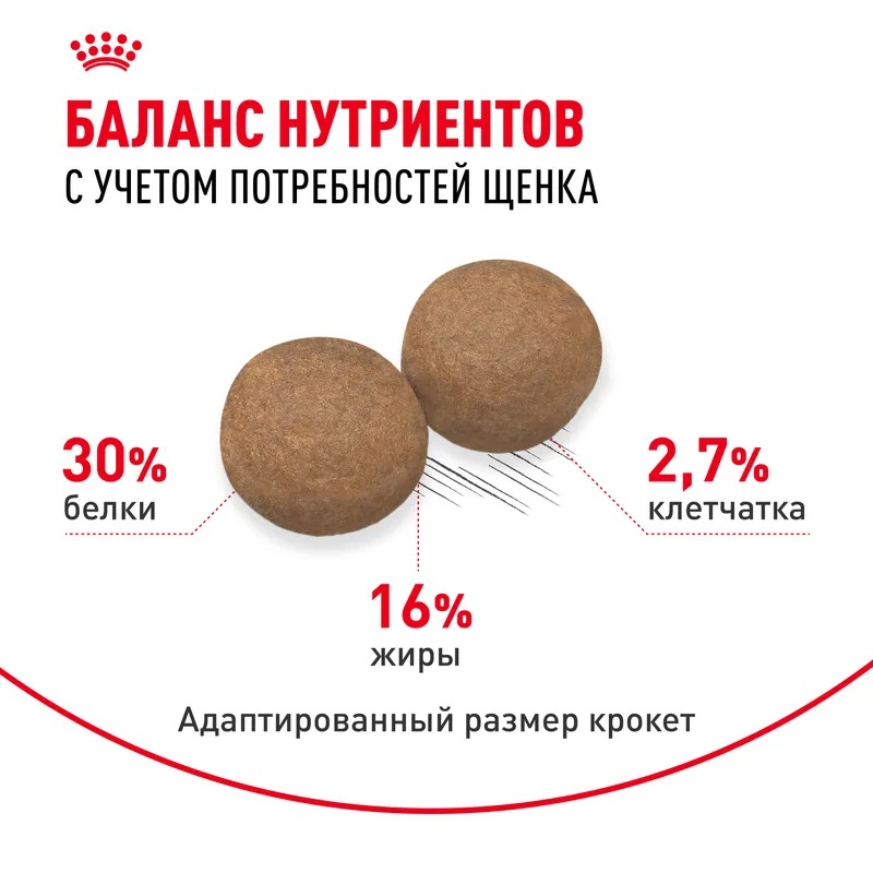 ROYAL CANIN Maxi Puppy сухой корм для щенков крупных пород 15кг 4627109387779