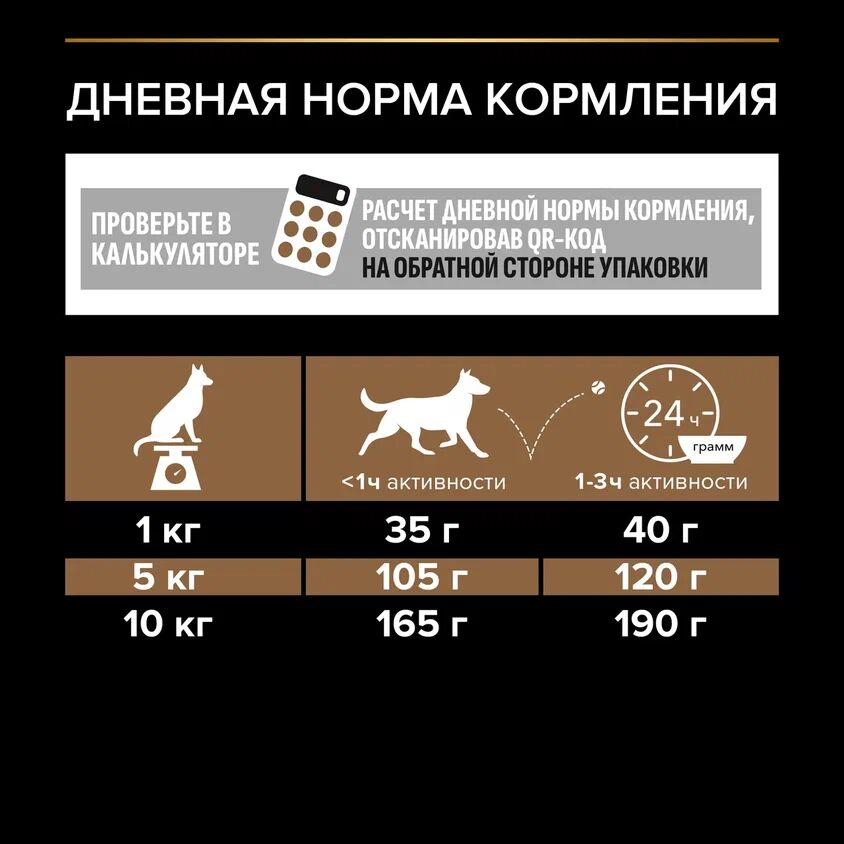 Сухой корм для собак мелких и карликовых пород PRO PLAN Duo Delice Adult с двойной текстурой гранул с говядиной 2,5 кг  8445290453129