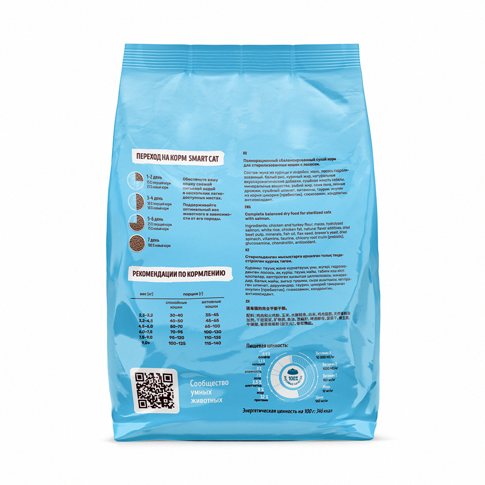 Smart Cat Сухой корм для стерилизованных кошек с лососем 1,4 кг 4640201670501 4673725854928