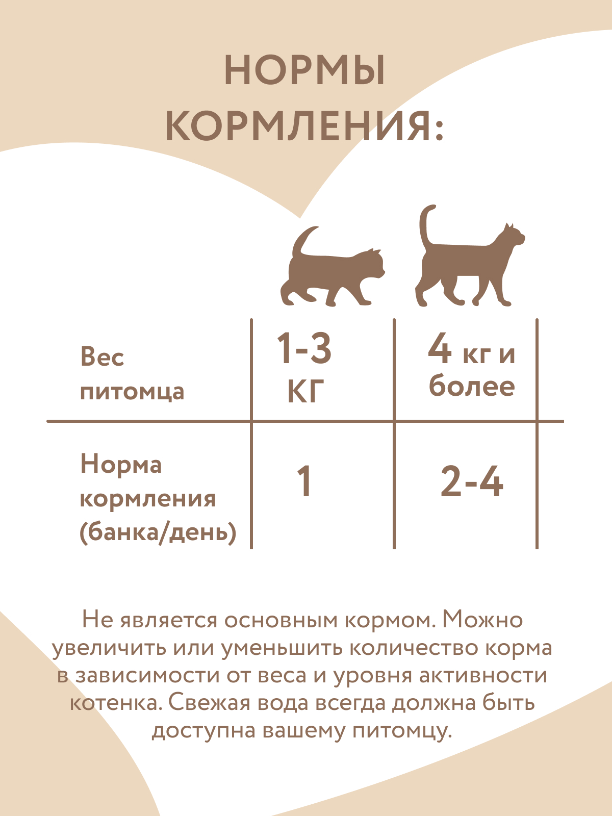 Мнямс Влажный корм для кошек и котят старше 6 месяцев, тунец с креветками в нежном желе, 80 г